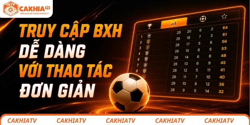 Truy cập BXH dễ dàng với thao tác đơn giản